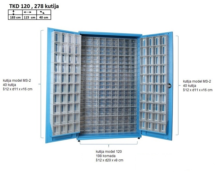 Model TKD 120